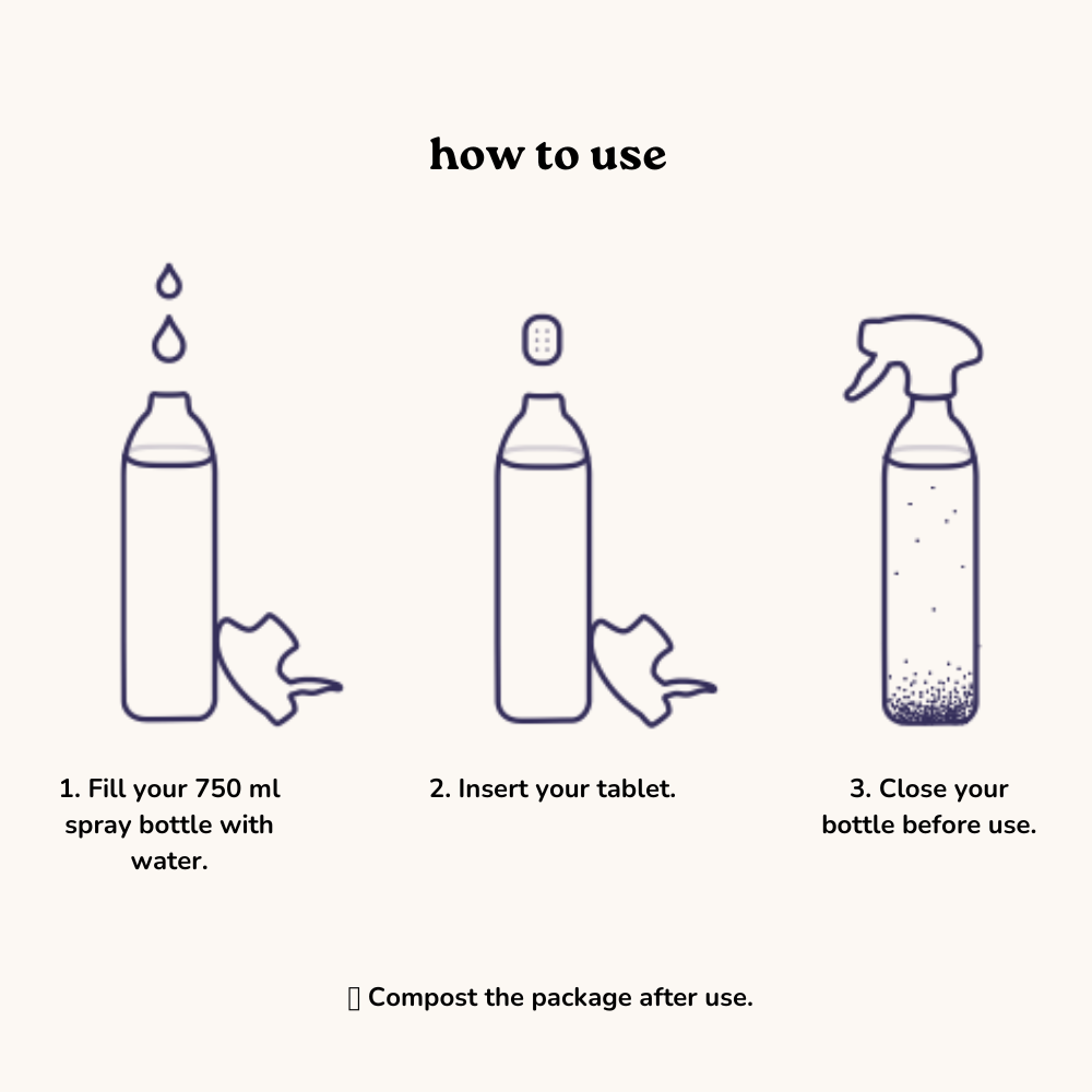 Glass & Mirror Cleaner | Packaged Tablets